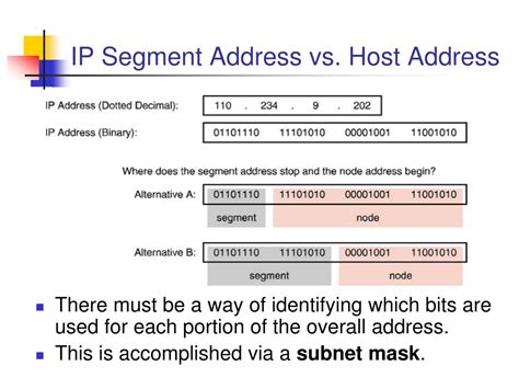 ipアドレス セグメント ネットワークの迷宮を彷徨う