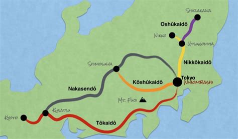 新東名 東名 違い: 高速道路の進化とその影響