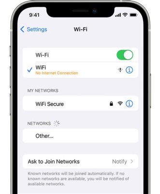 wi-fi インターネット未接続 iphone: なぜか宇宙人がWi-Fiパスワードを要求してきた